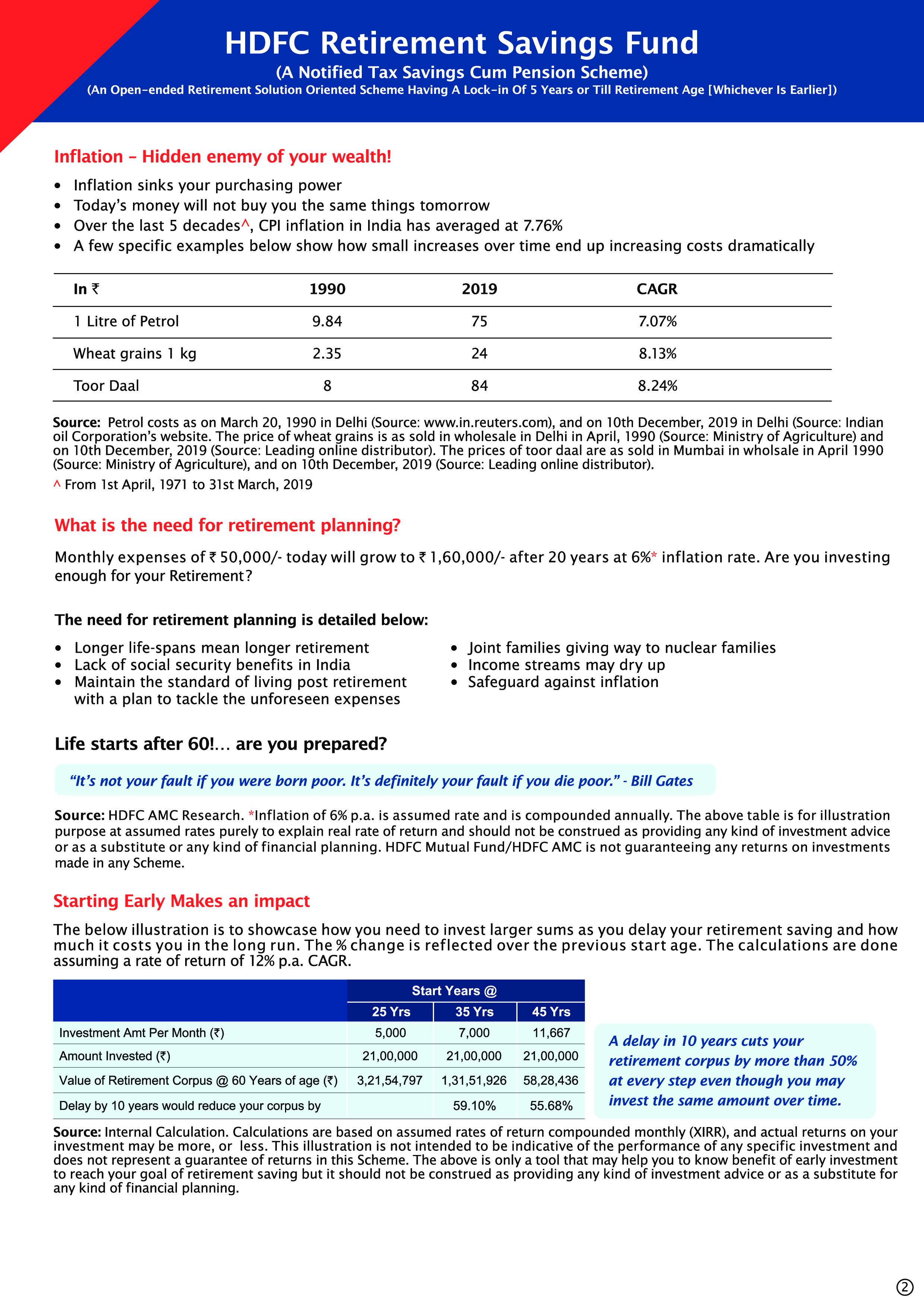 HDFC Retirement Savings Fund Product Presentation &amp; Leaflet