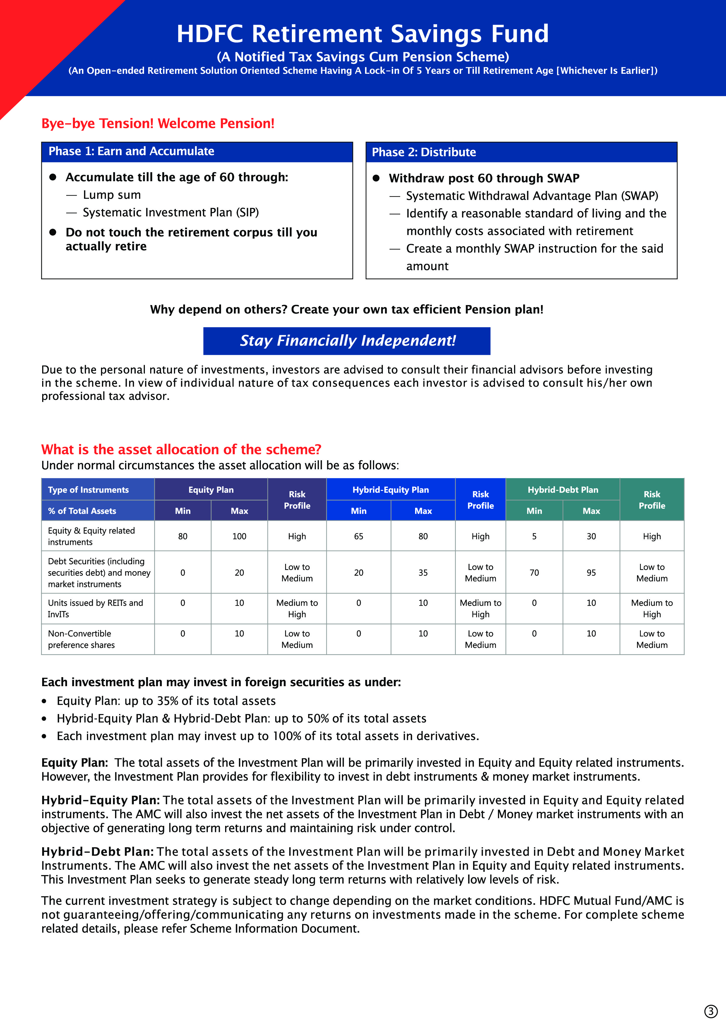 HDFC Retirement Savings Fund Product Presentation &amp; Leaflet